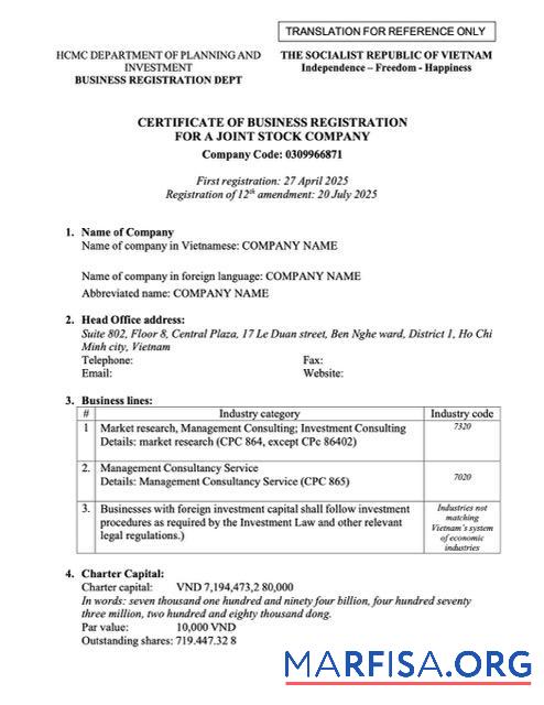 Downloadable Vietnam certificate of business registration Word and PDF template